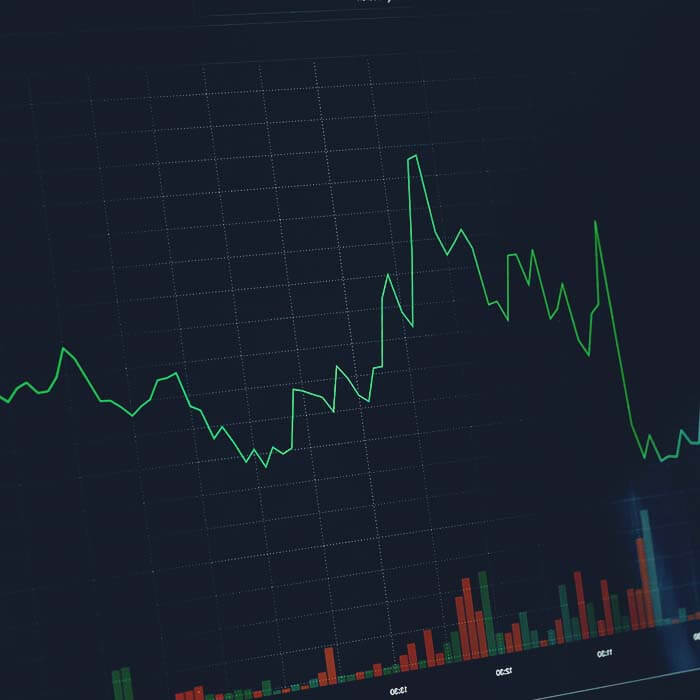 Live Price Charts