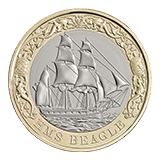 HMS Beagle
